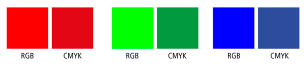 RGB cmyk Harboegrafisk 2